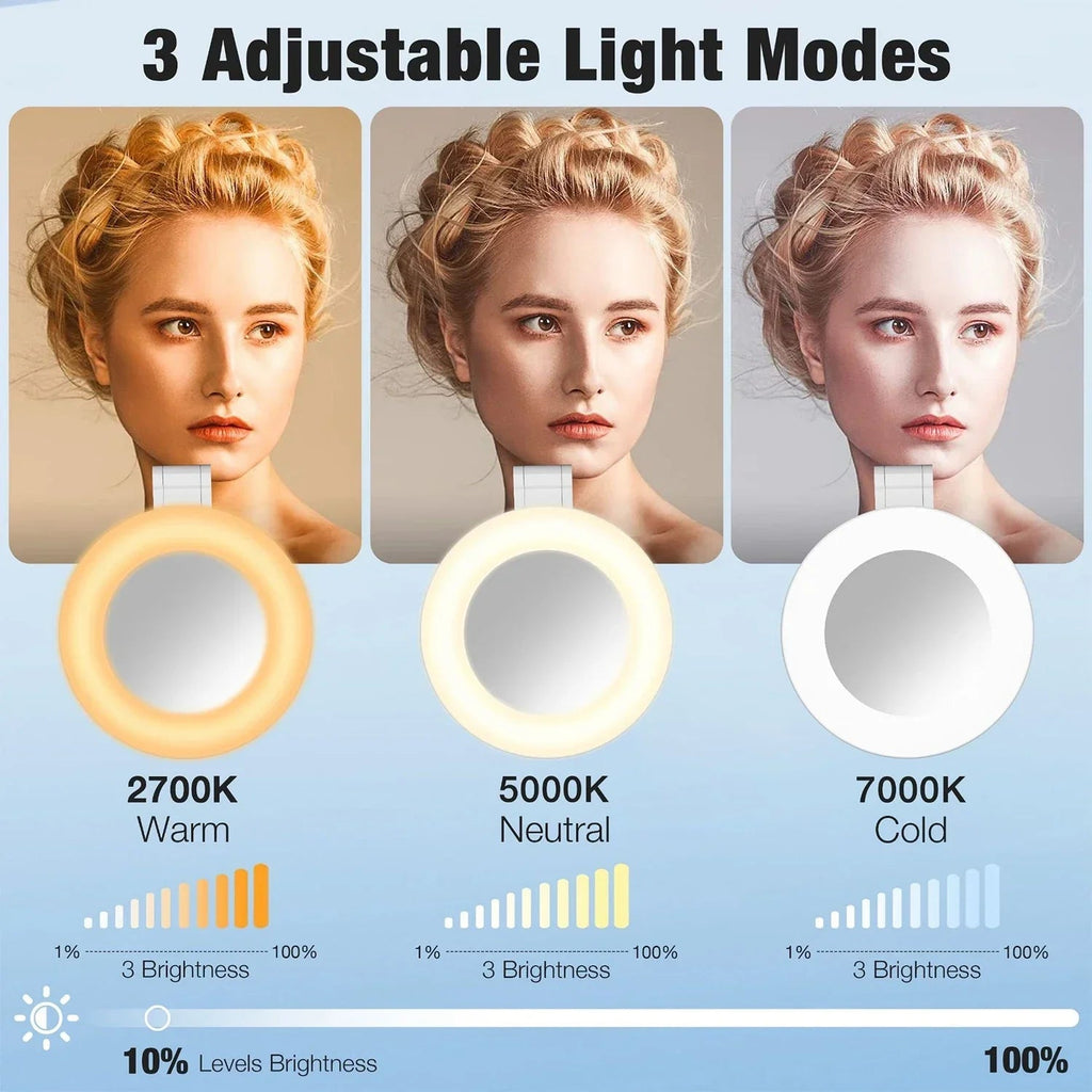GlowSnap Ring Light